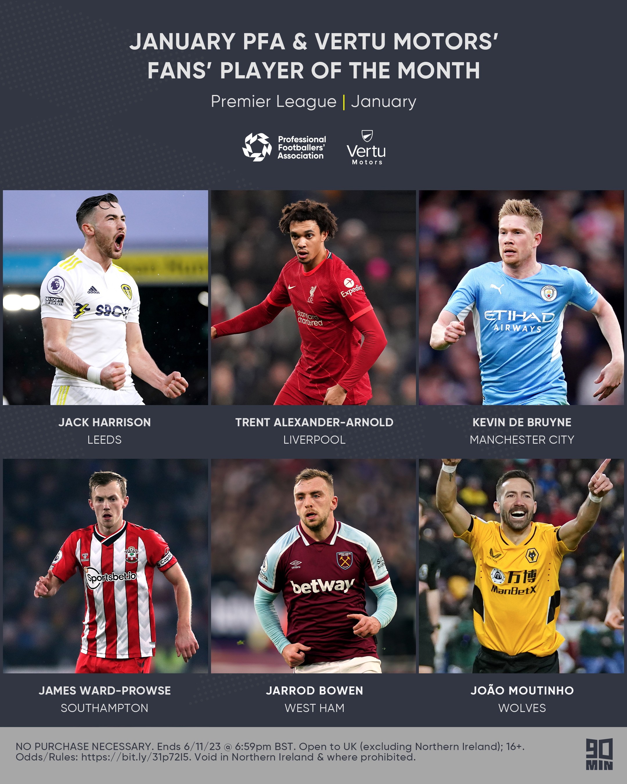 慢镜头显示 慢镜头显示