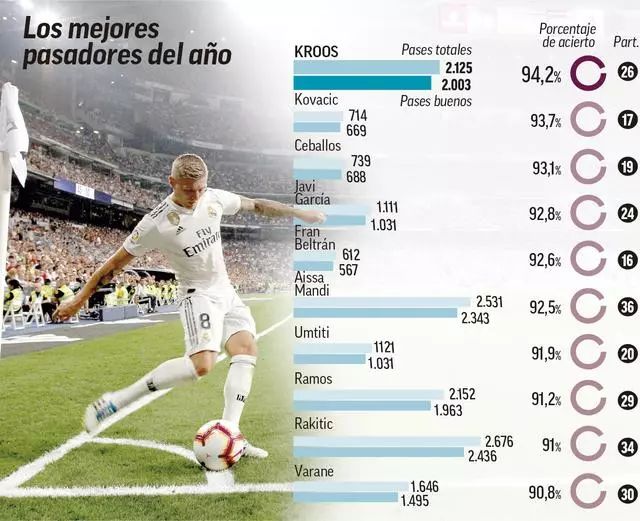 这也反映了 这也反映了